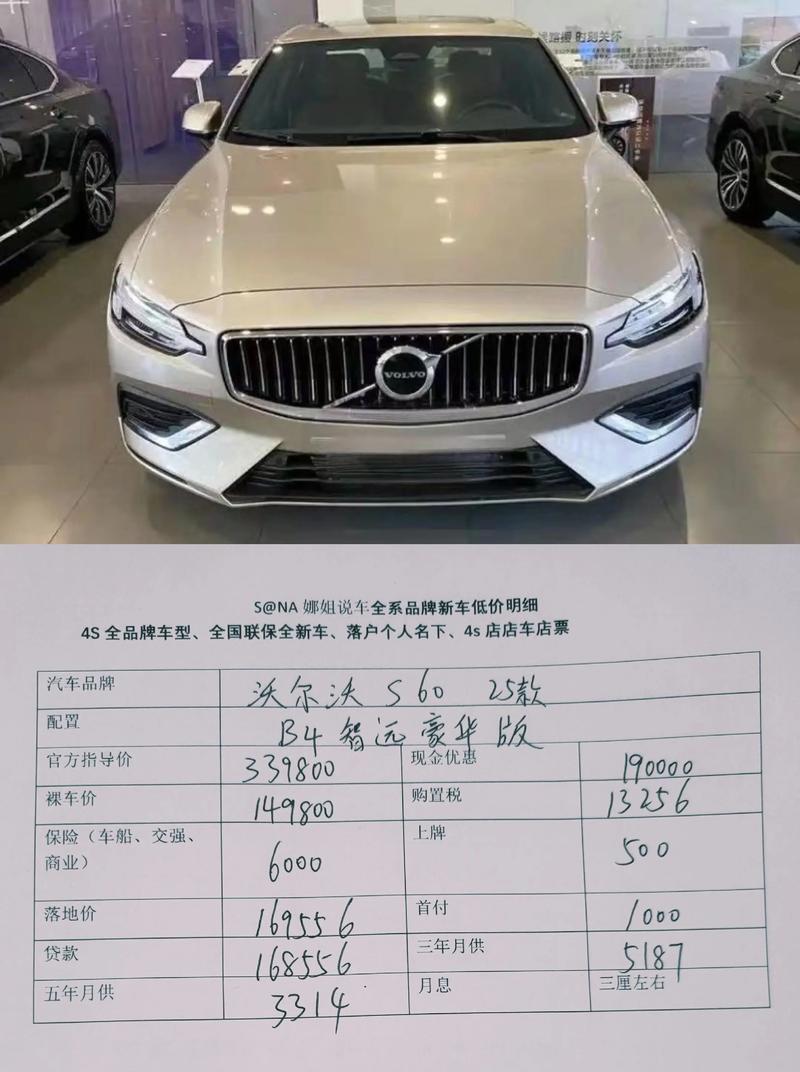 2026四平附近沃尔沃轿车转让推荐清单:正规车商与高配车型选