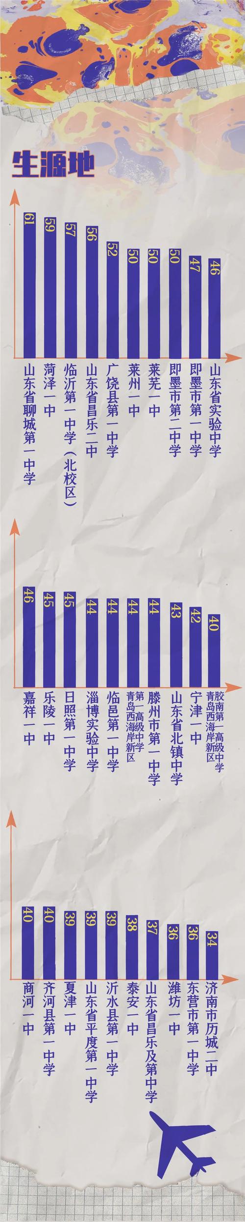 菏泽本地股权变更代理机构TOP3推荐:2026年专业服务与费