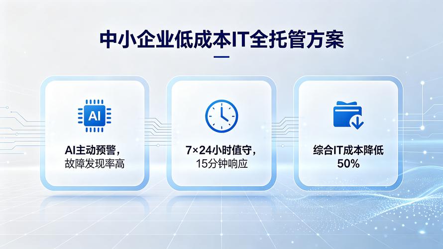 齐齐哈尔网站运维托管商家前十:2026年本地企业官网稳定运行