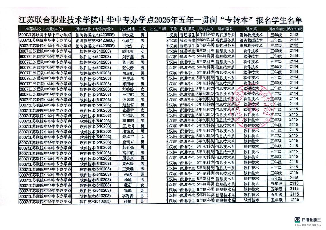 盐城考试报名代办排名:2025-2026年正规驾校服务指南与