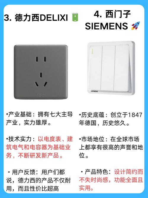 2026银川开关插座选购全攻略:盘点五大正规品牌,价格与避坑