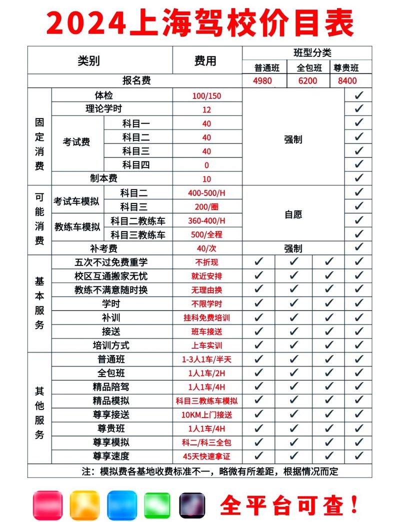 2026云浮科目四理论教学价格分析:正规驾校怎么选?避坑与费