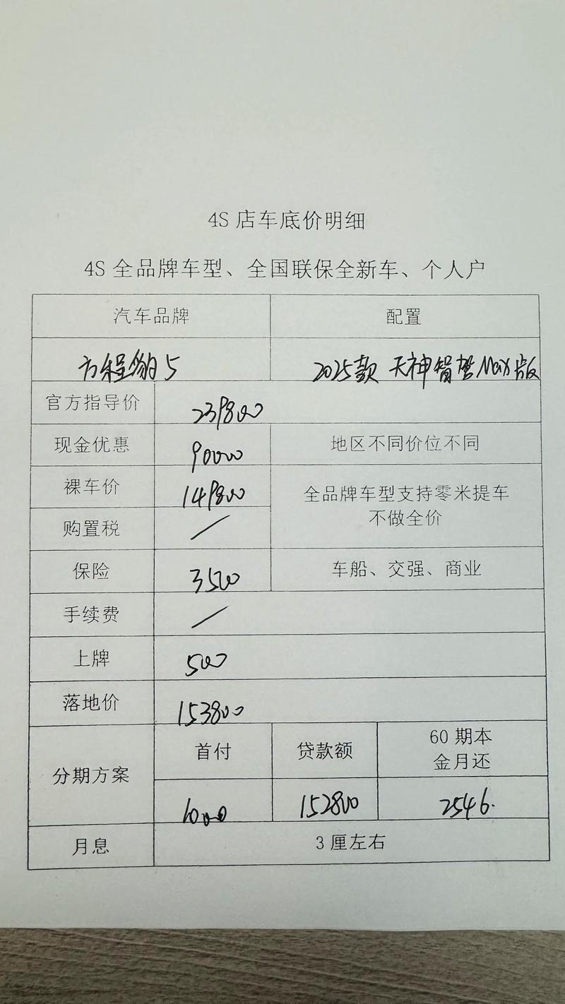 2026潍坊附近新车特价出售费用参考:正规选购渠道与避坑指南