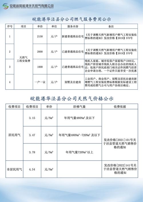 2026黄山附近二手摩托车及燃油代步车转让费用参考：正规渠道
