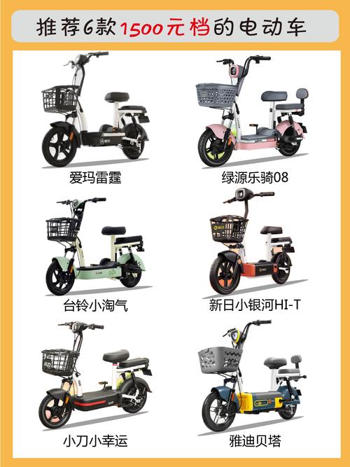 雅安九成新电瓶车闲置转让前5名推荐:2026年正规购买避坑与