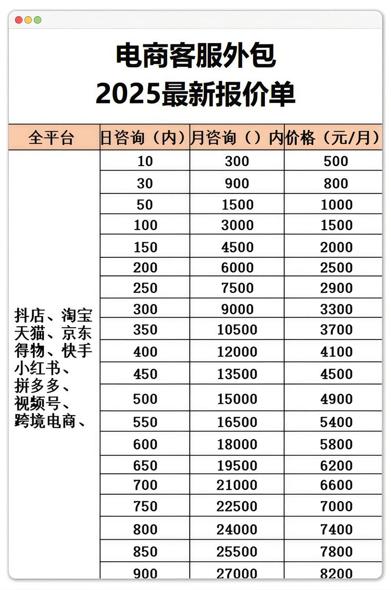 六安打包服务费用2026盘点：正规服务商报价参考与避坑指南