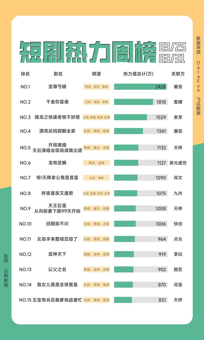 2026吉安短视频剪辑排名:深度盘点TOP5强团队与价格避坑