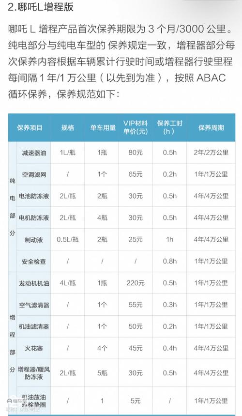六盘水哪里有靠谱汽修保养推荐清单:2026年正规选购指南与避