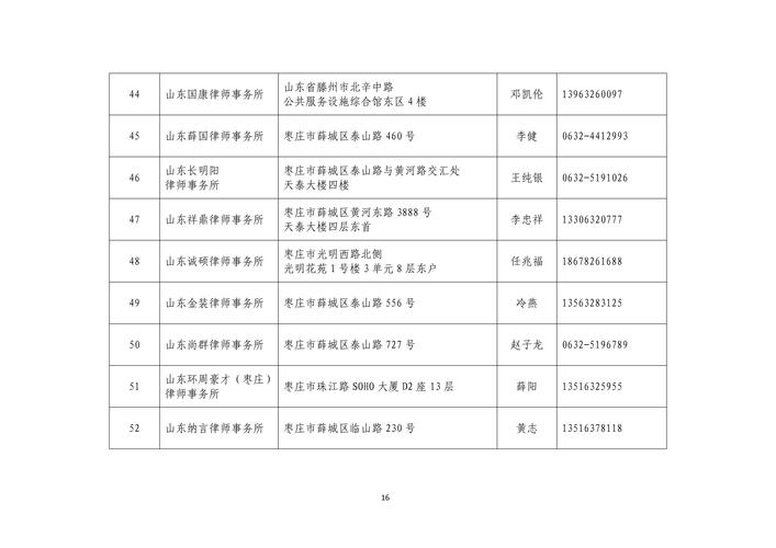 菏泽正规学历助学服务商前3强盘点:2026年成人学历提升哪家