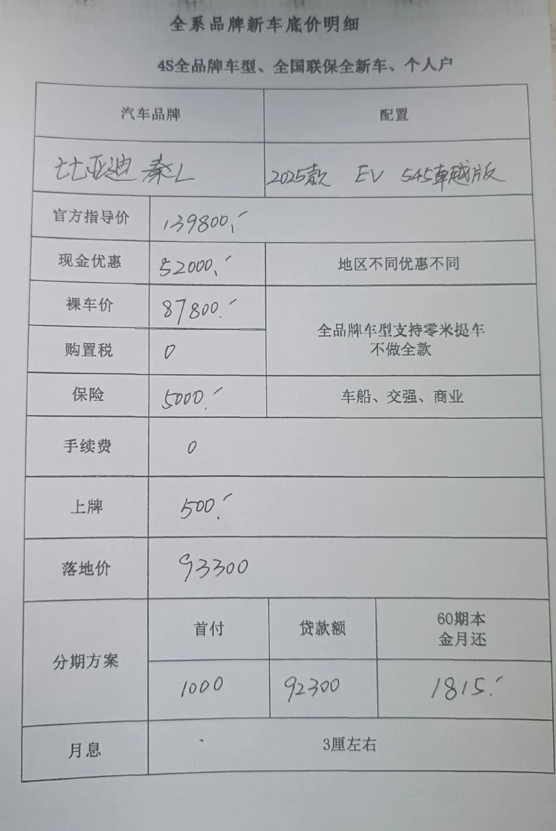 孝感比亚迪4S店新车优惠推荐清单2025:正规渠道与避坑指南