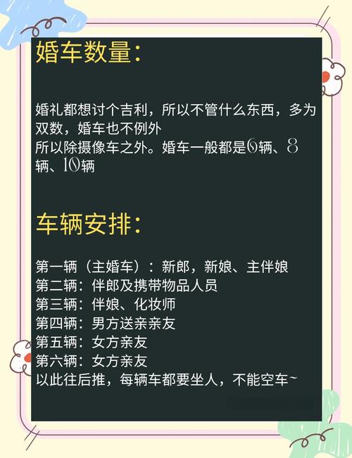 萍乡本地婚车租赁避坑:2026年价格参考、正规推荐与选择指南