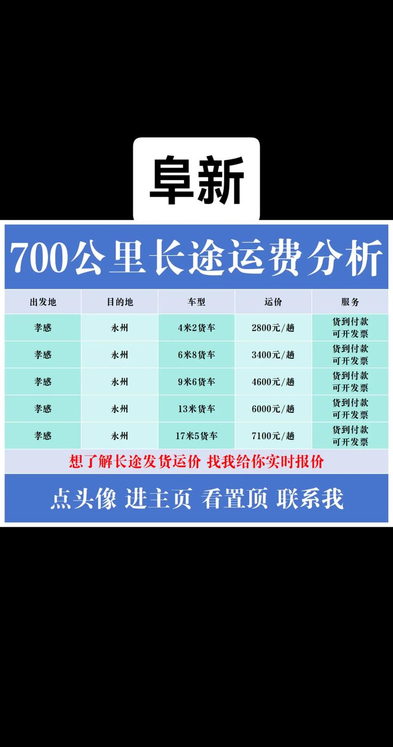 2026阜新个人网站建设价格深度解析：正规机构报价区间与避坑
