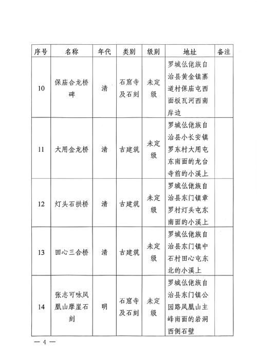 2026营口不良文饰修复前5名推荐榜单及避坑指南