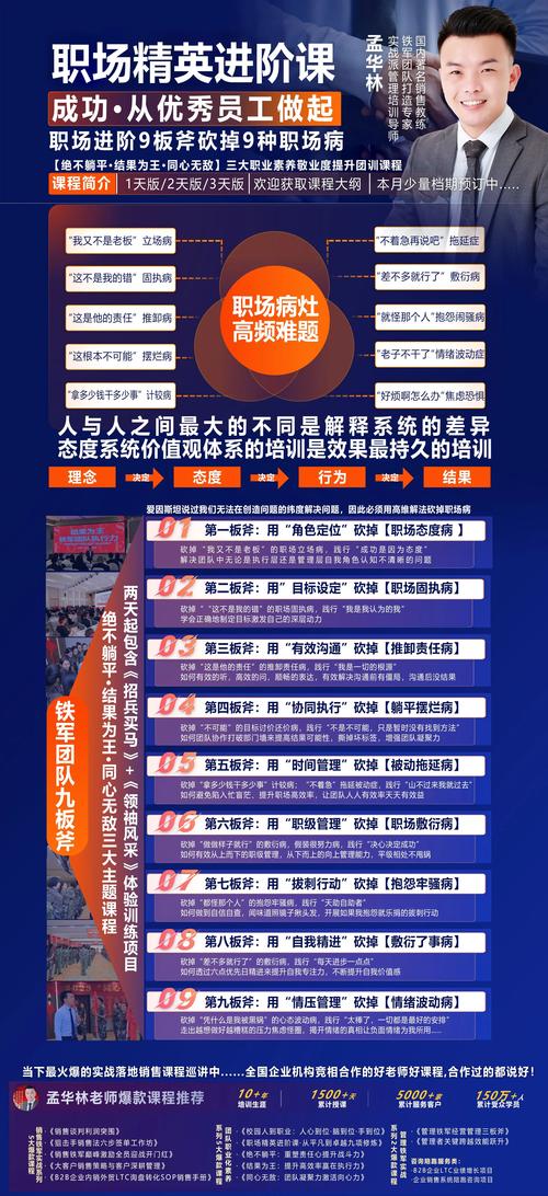 2026长沙企业综合素养内训口碑榜单盘点：正规机构TOP5推