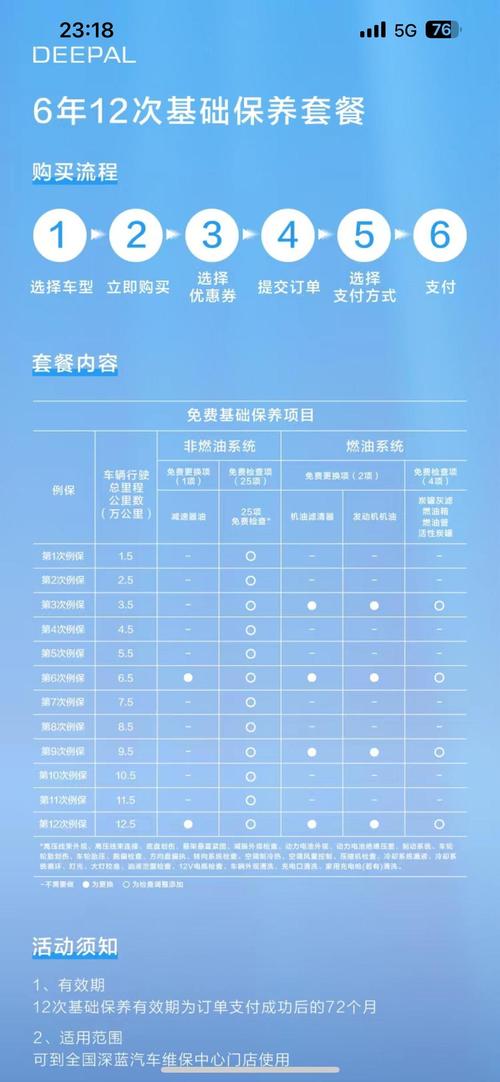 2026深圳附近汽修保养服务费用参考:正规门店报价清单与避坑