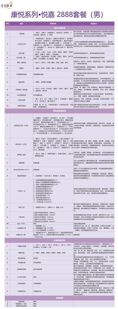 昭通体检代办哪家正规?2026年驾校报名体检机构推荐与避坑指