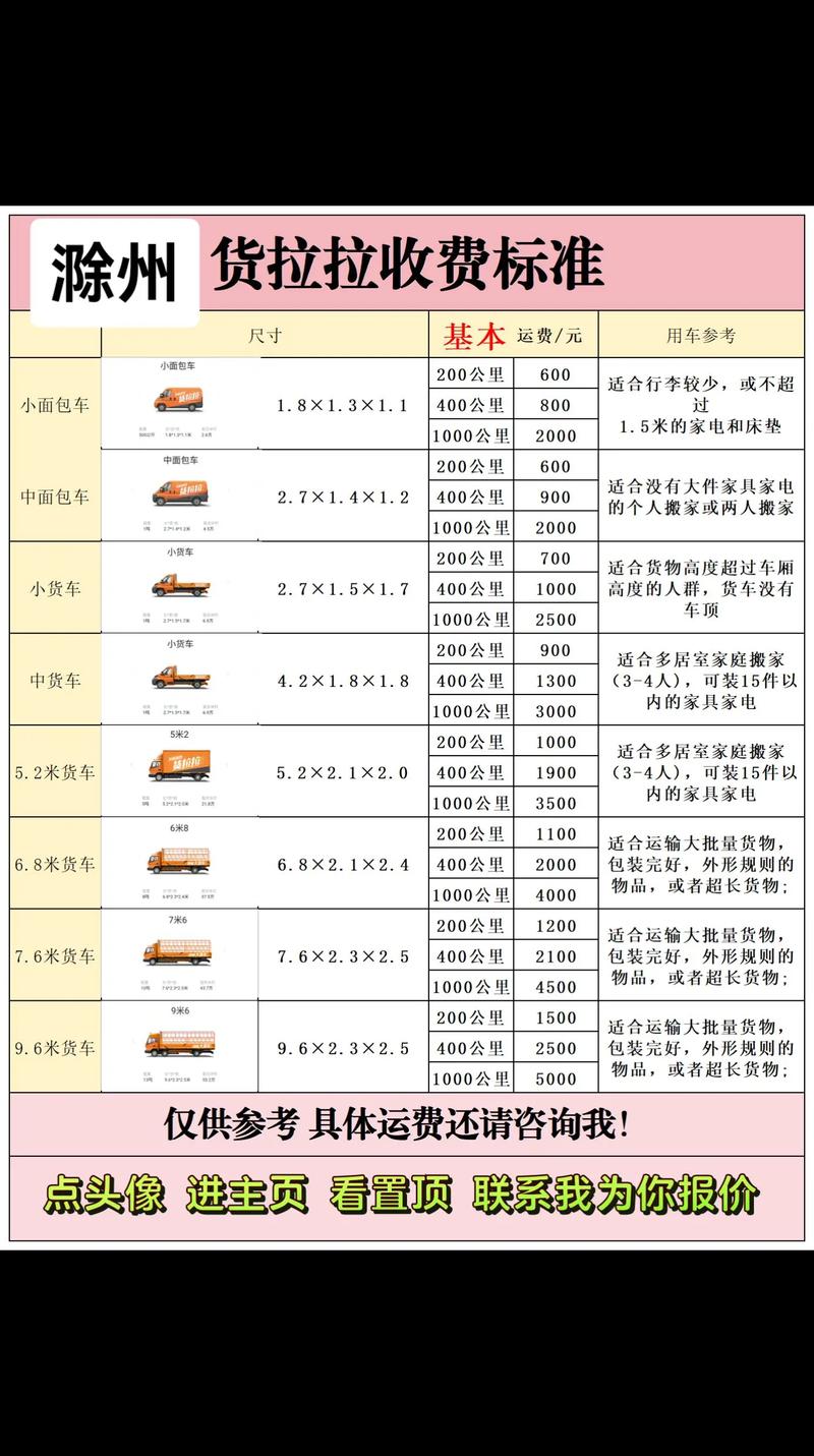 2026年滁州家庭搬家价格参考及正规服务商推荐清单