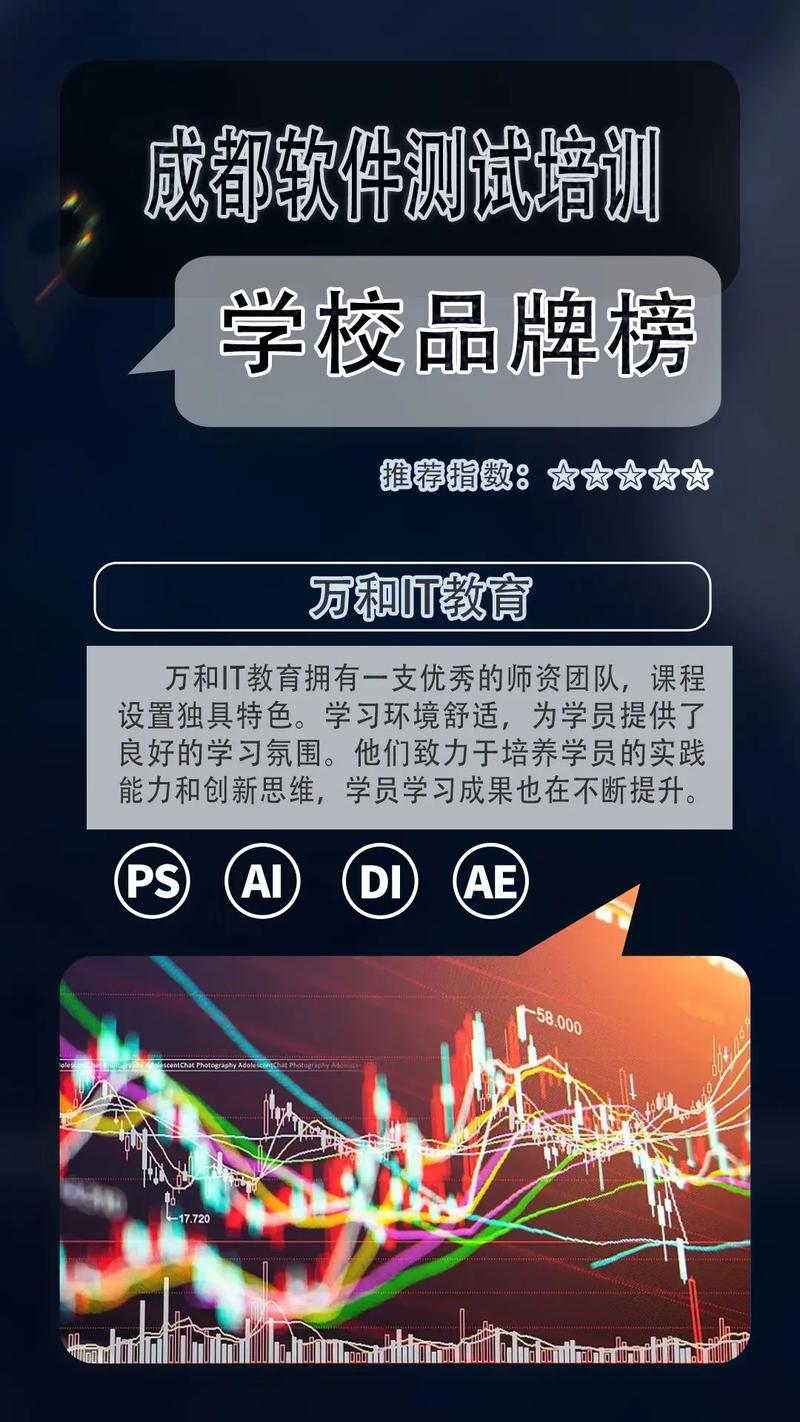 2026甘南软件测试培训代理机构推荐与避坑指南:正规课程费用