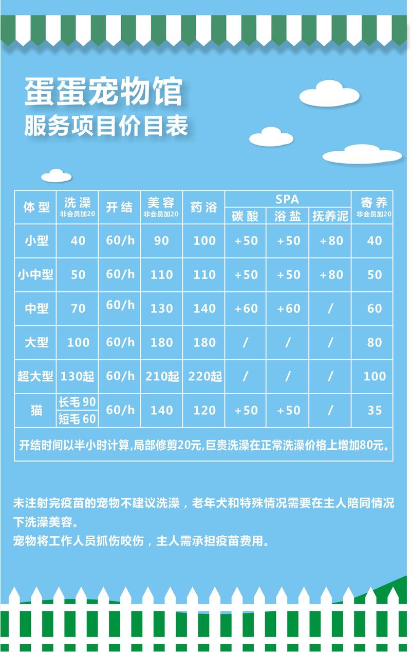 2026年潮州纯玩无购物度假服务价格参考与正规机构推荐