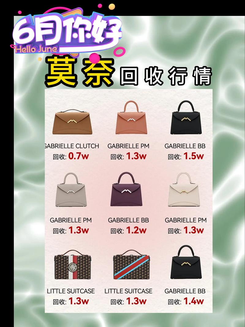 临沂闲置配饰包包转让榜单:2026年热门渠道盘点与选购避坑指