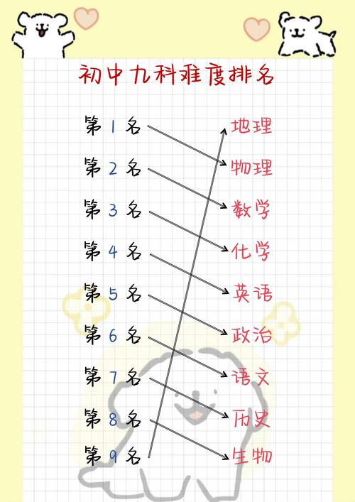 达州考前强化集训排行:2026年驾校口碑TOP5推荐与避坑指
