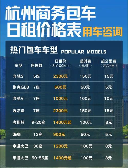 六盘水车辆租赁托管服务怎么选？三种主流租赁方案深度对比与避坑