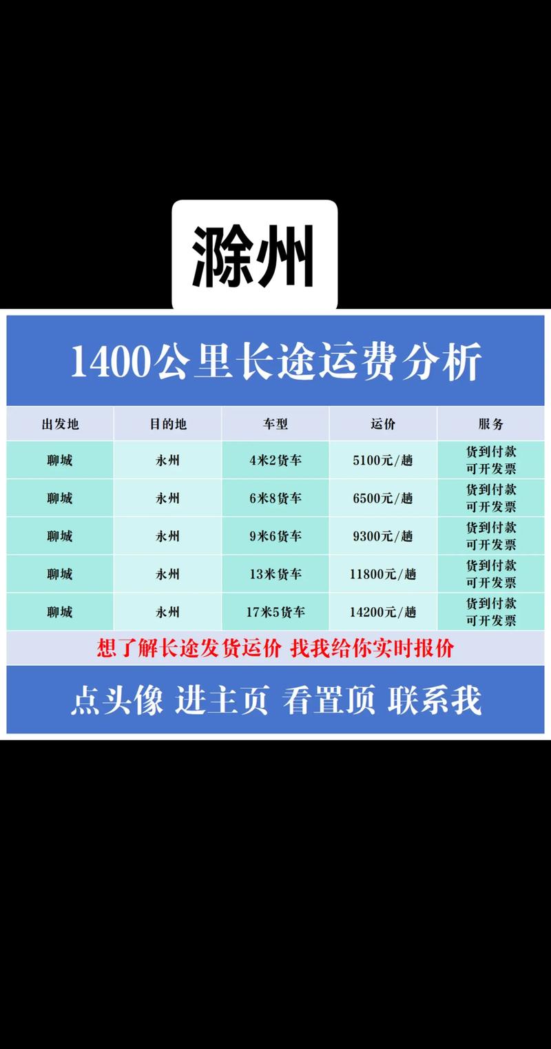 滁州附近车辆收购排行榜2026：正规私家车高价回收公司推荐与