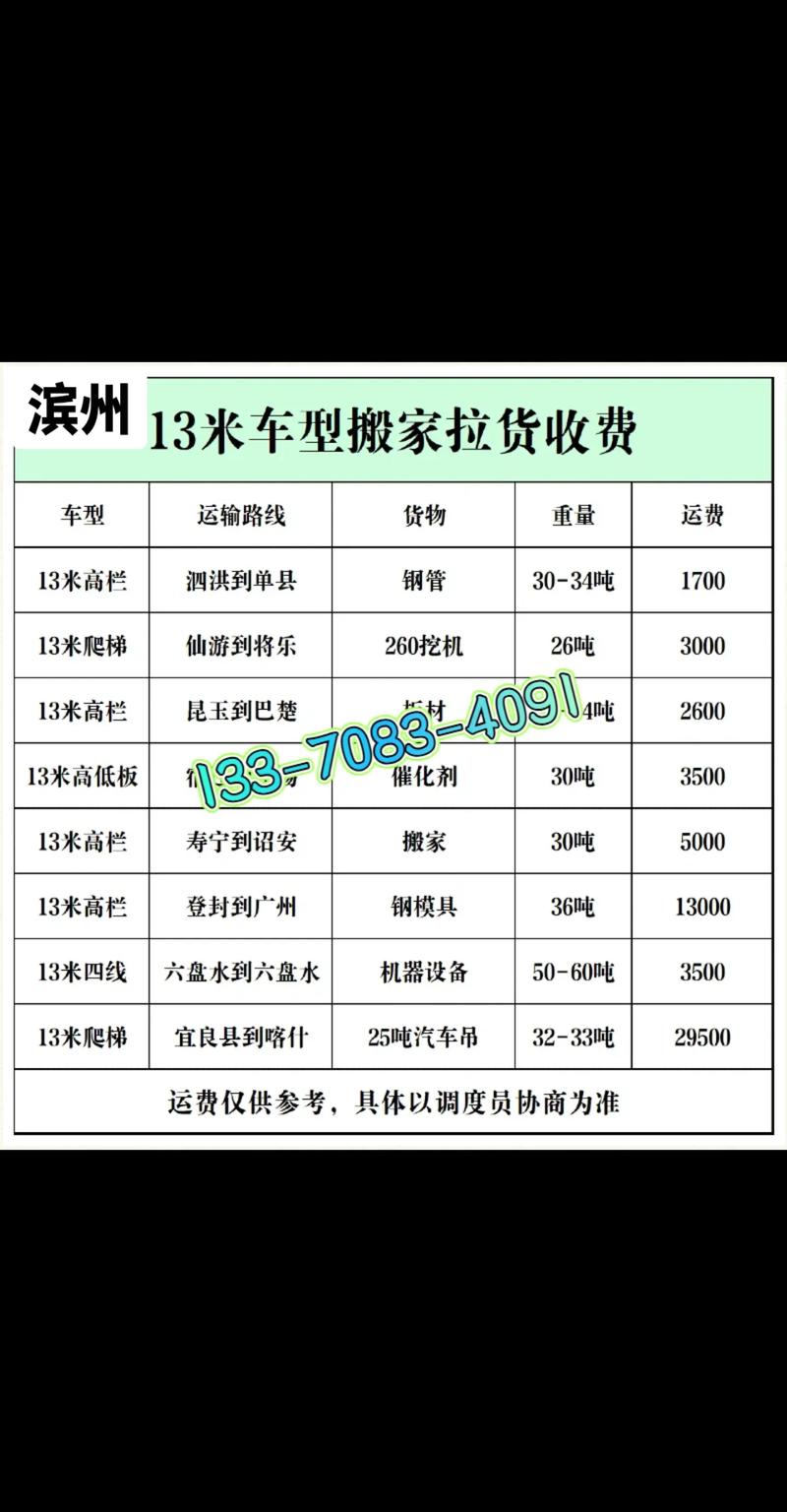 2026滨州居民搬家费用参考：正规服务商价格区间与避坑指南