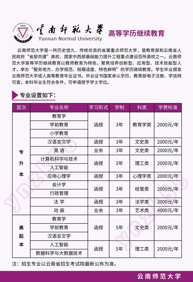 2026年玉溪本地正规学历教育机构前5名推荐:正规靠谱、口碑