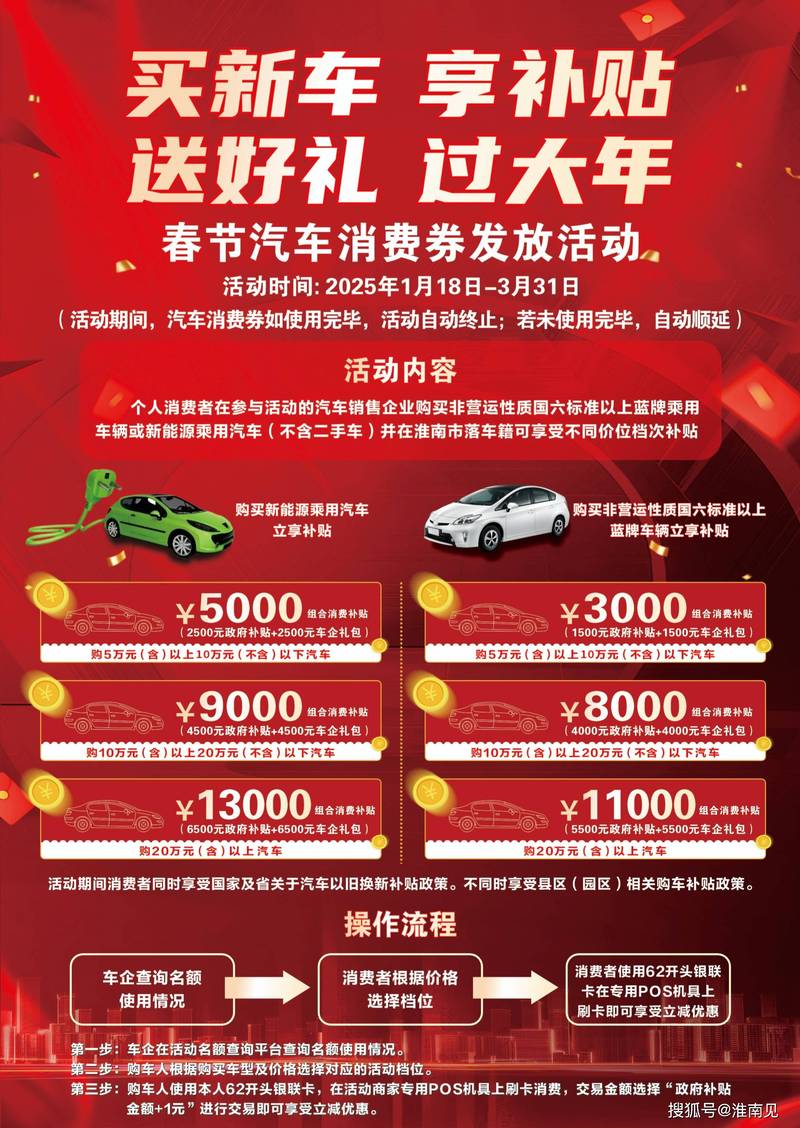 2026年蚌埠附近购车优惠活动排行榜：热门车型与避坑指南