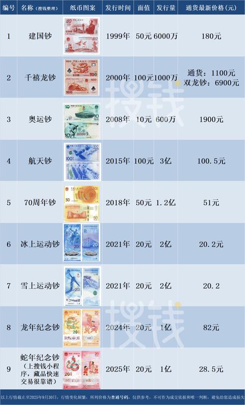 贺州源头纪念币定制厂家费用解析:正规加工服务选择指南