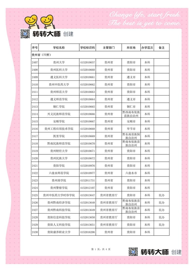 黔西南毕业跟拍前十强盘点:2026届毕业生口碑清单与避坑指南
