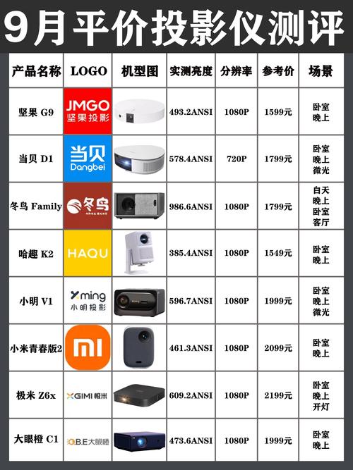 2026沈阳小众数码设备转让排名:口碑前三渠道及专业避坑指南