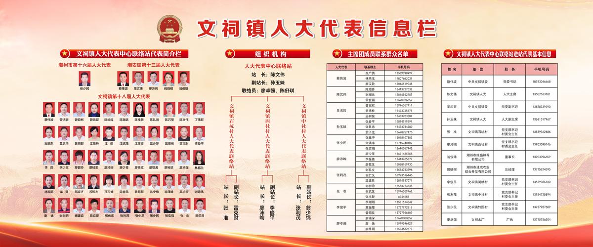 萍乡签到台布置服务商排名:2026年口碑之选与避坑指南