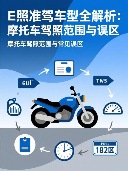 延边摩托车 E 证培训避坑指南:2026年正规机构推荐与选择