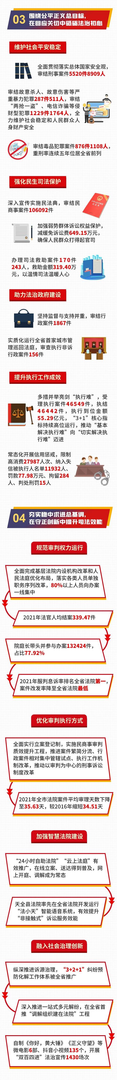 雅安长期网站维护托管服务商怎么选?2026年服务模式对比与口