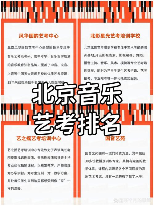 2026北京本地其他培训门店前3强推荐:正规、专业、口碑之选