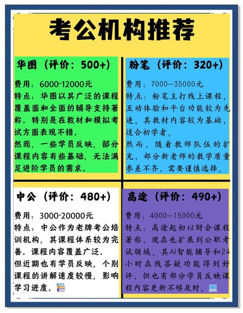 长治成人高等教育服务商排行2026：正规靠谱机构推荐与避坑指