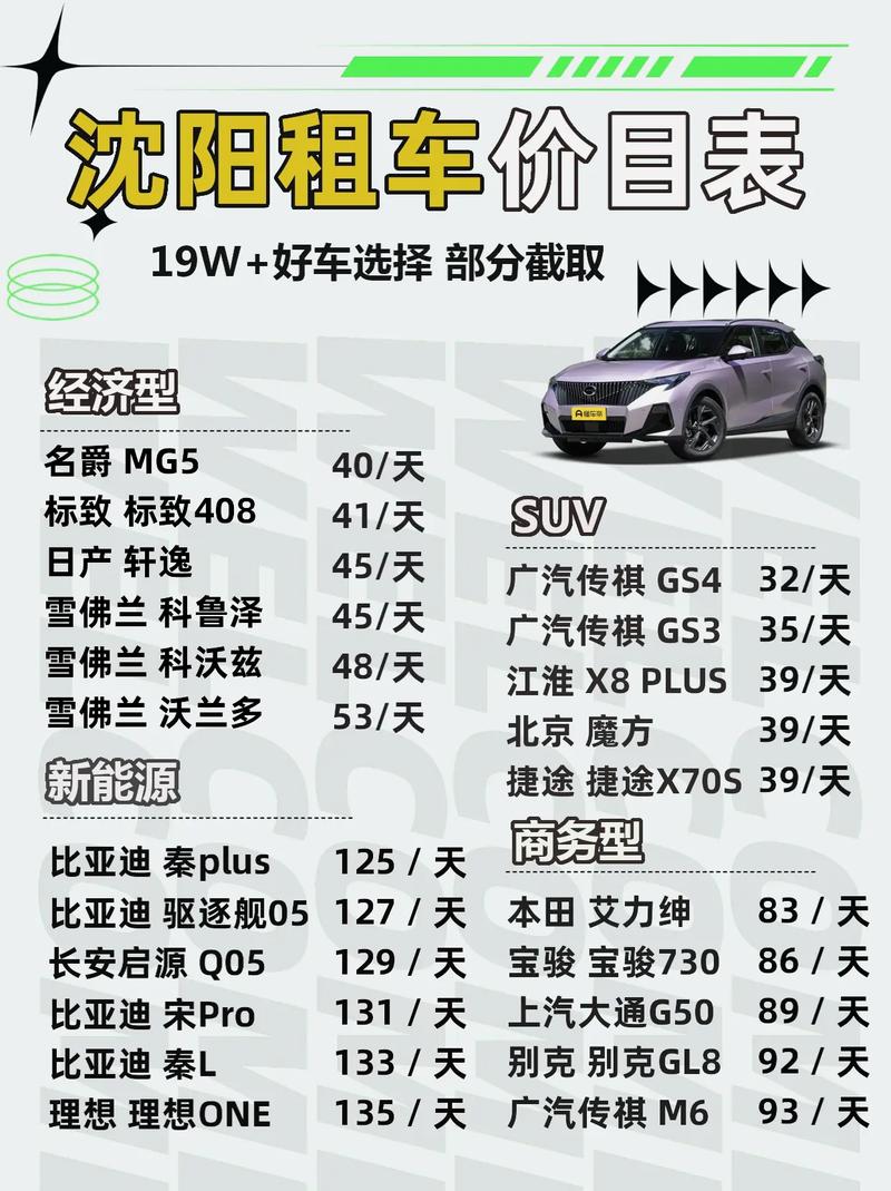沈阳本地租车服务预订网点盘点:正规机构怎么选?2026出行指