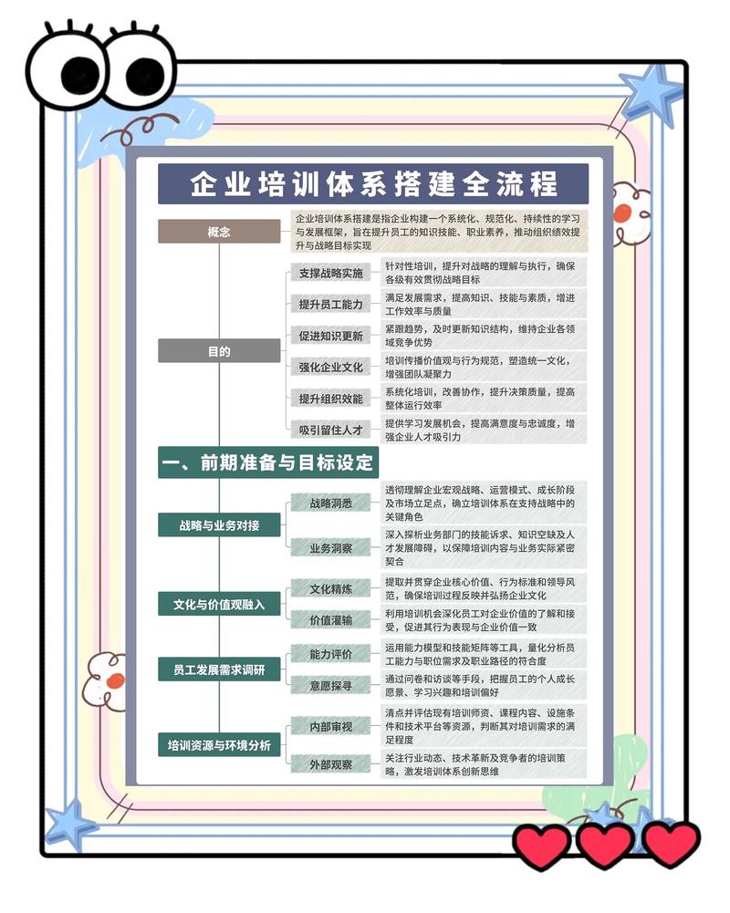 2026呼和浩特个性化培训方案定制怎么选?正规机构对比与避坑