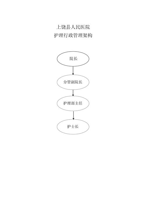 2026上饶本地产妇护理价格表最新发布:正规服务商TOP榜单
