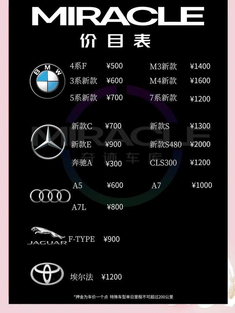 南充同城汽车配件闲置出售渠道参考:2026年正规选购指南与避 南充同城汽车配件闲置出售渠道参考:2026年正规选购指南与避