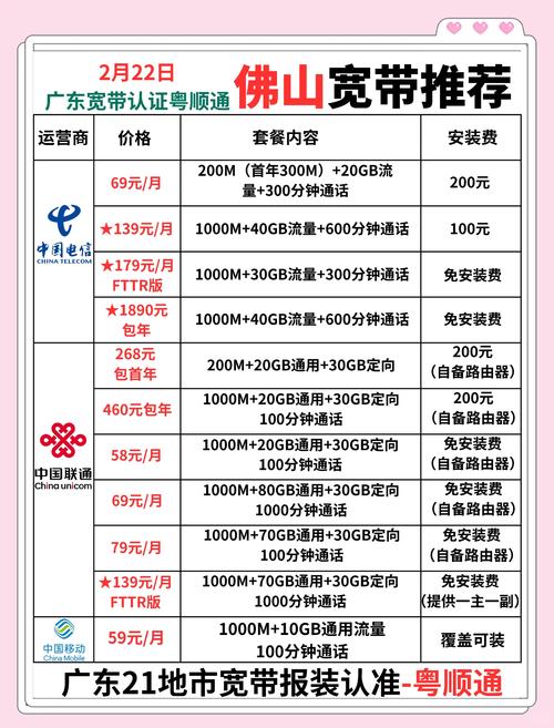 南充同城汽车配件闲置出售渠道参考:2026年正规选购指南与避 南充同城汽车配件闲置出售渠道参考:2026年正规选购指南与避
