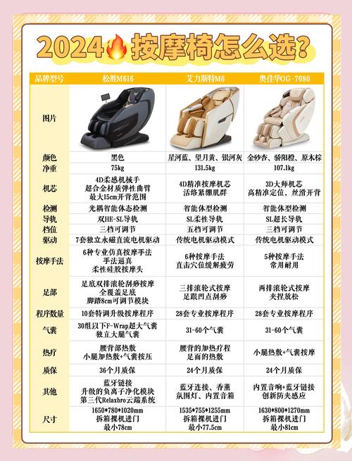 温州个人日用品闲置出售渠道避坑指南:正规平台选择标准与交易解