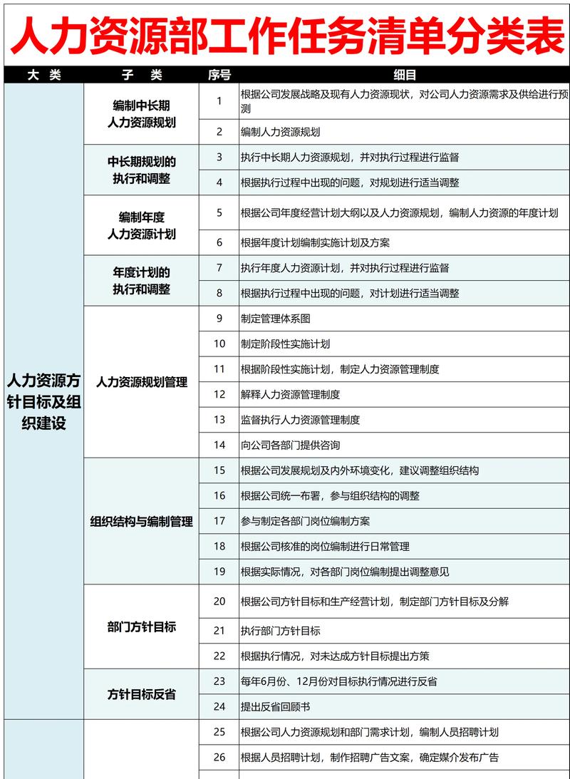 2026益阳职场 IT 技能提升团队推荐清单:5大正规机构价