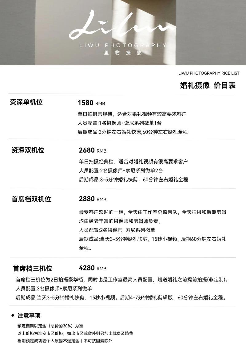 深圳本地摄影器材转让多少钱?2026年单反微单镜头价格区间与