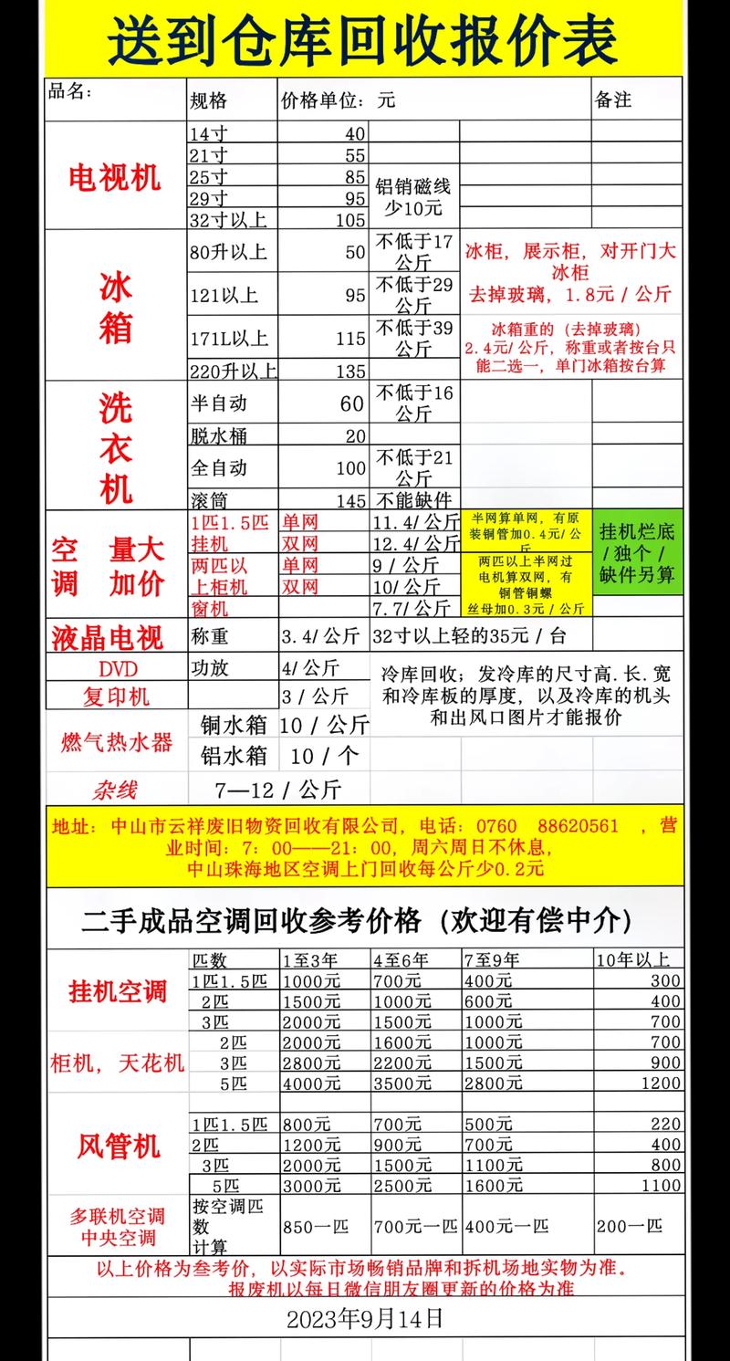 2026福州同城车辆上门收购5大正规推荐:价格透明、专业评估