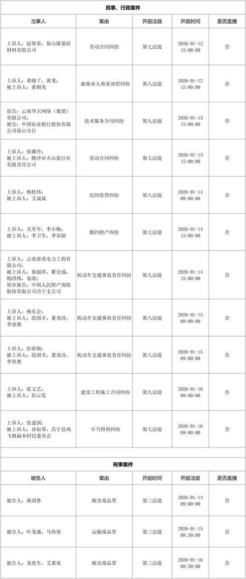 2026保山本地VIP定制班盘点：正规驾校推荐与避坑指南