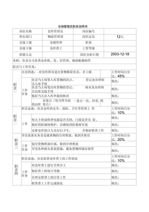 2026年六安物流仓储职业培训费用参考:正规机构排名与口碑避