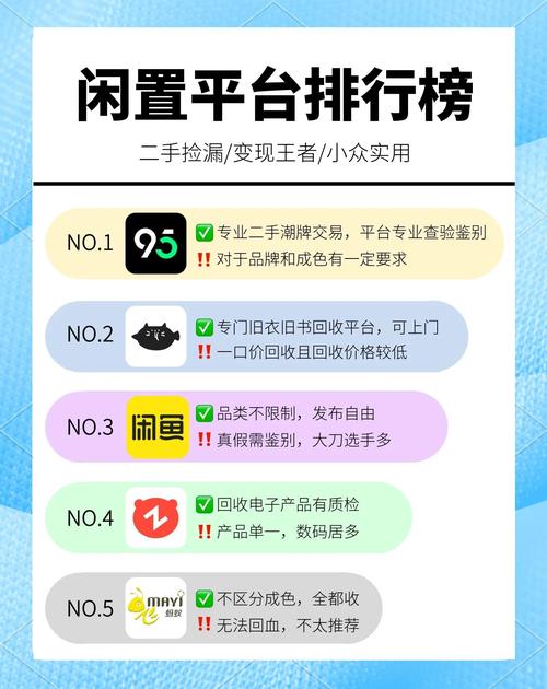 南京哪里有闲置物品转让榜单？2026同城二手杂物正规选购与避